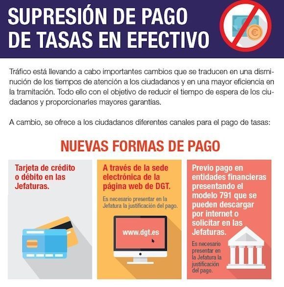 Se suprime el pago en metálico de las tasas en las Jefaturas de Tráfico